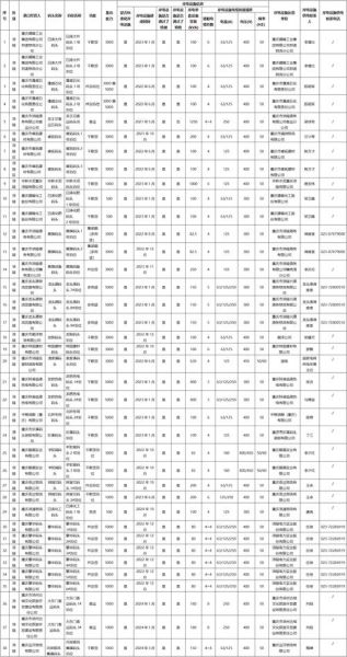 涪陵非物质文化遗产目录(涪陵非物质文化遗产目录查询新手速通)-第2张图片-八三百科 涪陵非物质文化遗产目录(涪陵非物质文化遗产目录查询新手速通)-第2张图片-八三百科