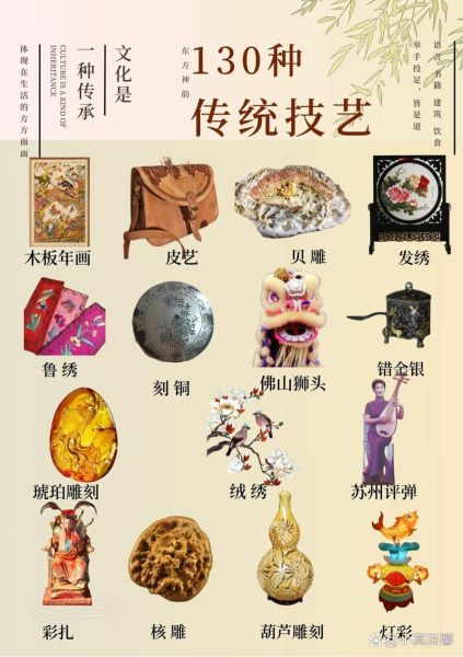 非文化遗产属于物质吗(非遗是物质还是非物质?一文看懂)-第2张图片-八三百科 非文化遗产属于物质吗(非遗是物质还是非物质?一文看懂)-第2张图片-八三百科