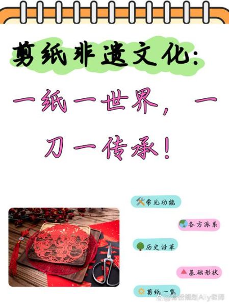 非物质文化遗产传家(非遗传承传家是什么意思?小白一图看懂核心)-第2张图片-八三百科 非物质文化遗产传家(非遗传承传家是什么意思?小白一图看懂核心)-第2张图片-八三百科