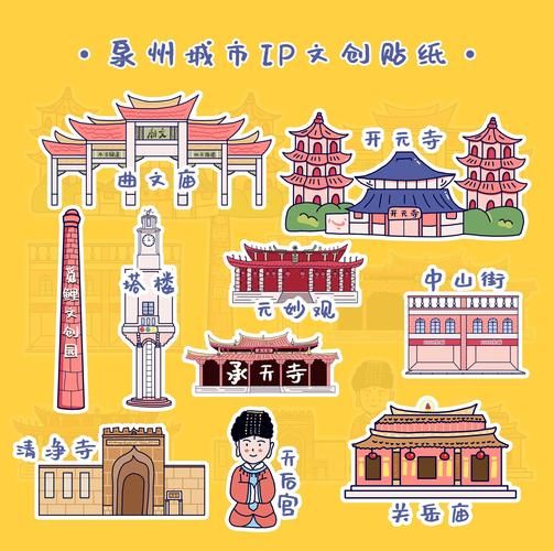 泉州文化遗产非物质文化遗产画（泉州非遗手绘地图怎么画）-第1张图片-八三百科