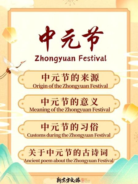 中元非物质文化遗产（中元节非物质文化遗产由来及习俗）-第2张图片-八三百科