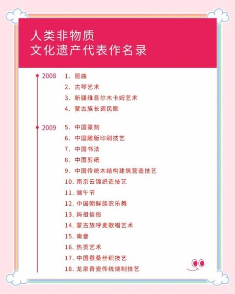 非物质文化文化遗产(什么是非物质文化遗产?官方定义与日常认识差距有多大)-第2张图片-八三百科 非物质文化文化遗产(什么是非物质文化遗产?官方定义与日常认识差距有多大)-第2张图片-八三百科