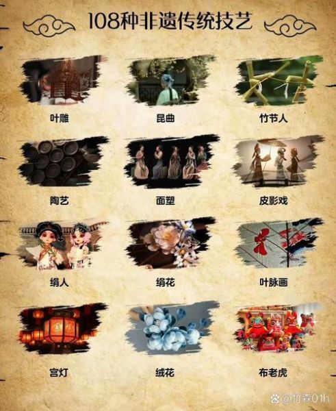 非物质文化遗产（中国非遗包括哪些传统技艺）-第1张图片-八三百科