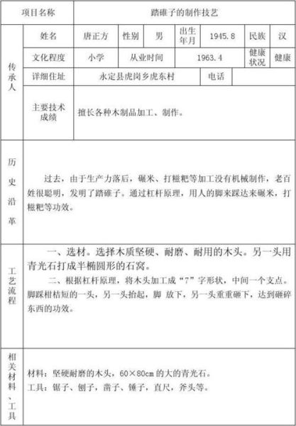 民间非物质文化遗产调查（民间非物质文化遗产调查怎么做）-第2张图片-八三百科