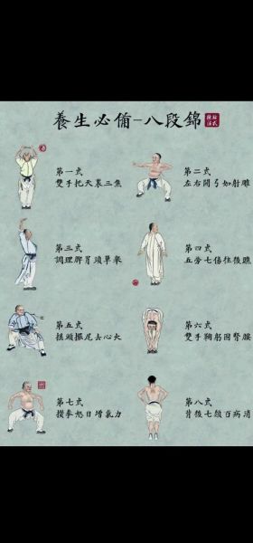 非物质文化遗产锻炼(什么是非遗健身功法入门)-第2张图片-八三百科 非物质文化遗产锻炼(什么是非遗健身功法入门)-第2张图片-八三百科