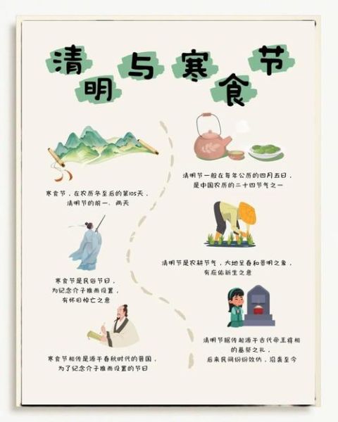 清明节非物质文化遗产（清明节为什么是非遗）-第2张图片-八三百科