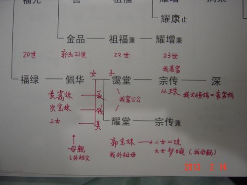 宗族家谱非物质文化遗产(宗族家谱非遗新手如何入门)-第3张图片-八三百科 宗族家谱非物质文化遗产(宗族家谱非遗新手如何入门)-第3张图片-八三百科
