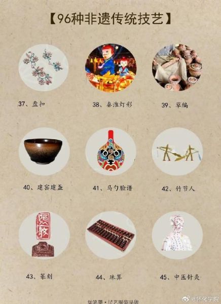 妇科非物质文化遗产（妇科非物质文化遗产有哪些实用技艺）-第1张图片-八三百科