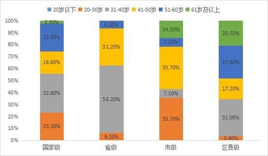 非物质 文化遗产现状-第2张图片-八三百科
