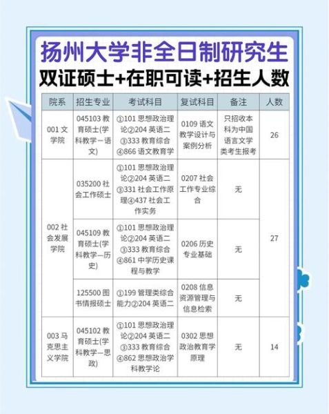 扬州非物质文化遗产学校(扬州非遗学校在哪报名)-第2张图片-八三百科 扬州非物质文化遗产学校(扬州非遗学校在哪报名)-第2张图片-八三百科