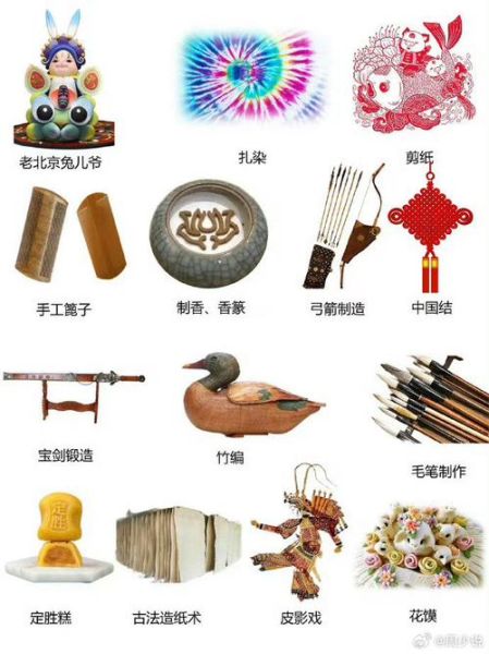 金昌有非物质文化遗产（金昌非遗有哪些传统技艺值得新手关注）-第3张图片-八三百科