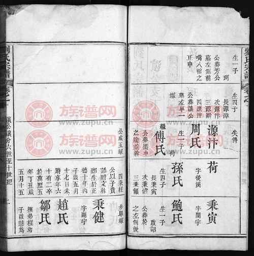 非物质文化遗产刘氏祭祀（刘氏祭祀的非遗传承入门指南）-第2张图片-八三百科