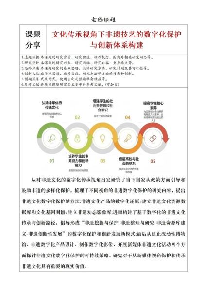 非物质文化遗产转型案例（非遗数字化转型案例与盈利模型）-第3张图片-八三百科