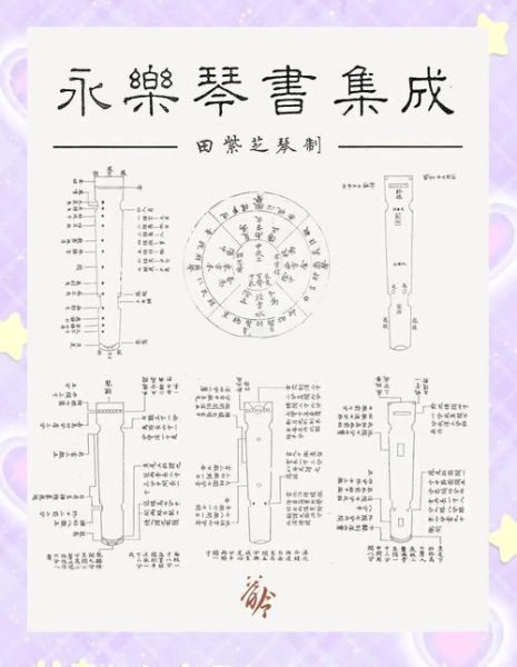 古琴非物质文化遗产（古琴非物质文化遗产传承人怎么入门）-第1张图片-八三百科