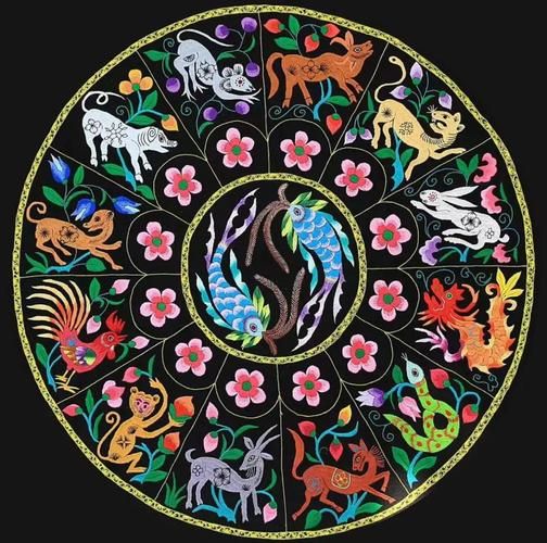 吴乡侬与非物质文化遗产(吴乡侬与非遗的传承现状)-第1张图片-八三百科 吴乡侬与非物质文化遗产(吴乡侬与非遗的传承现状)-第1张图片-八三百科