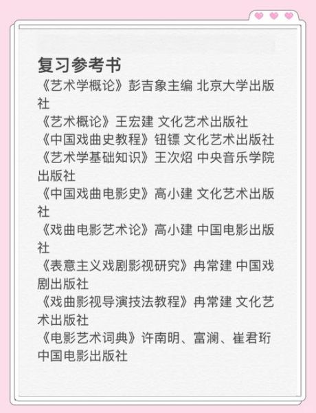 央美非物质文化遗产考研(央美非遗考研参考书单整理)-第1张图片-八三百科 央美非物质文化遗产考研(央美非遗考研参考书单整理)-第1张图片-八三百科
