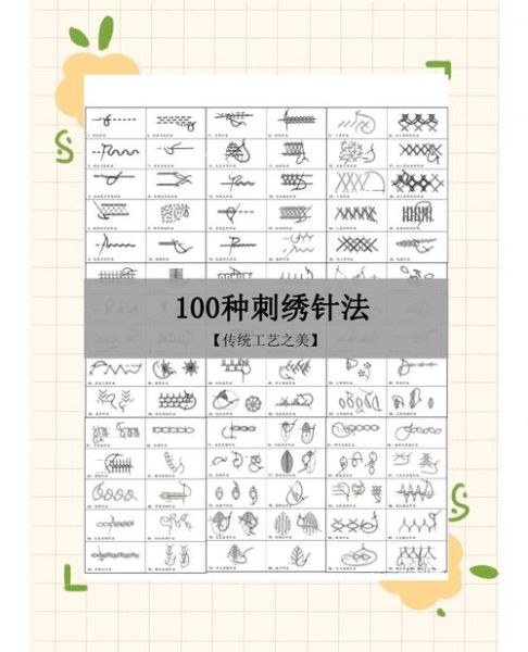 绣非物质文化遗产(零基础如何学好中国刺绣非遗技艺)-第1张图片-八三百科 绣非物质文化遗产(零基础如何学好中国刺绣非遗技艺)-第1张图片-八三百科