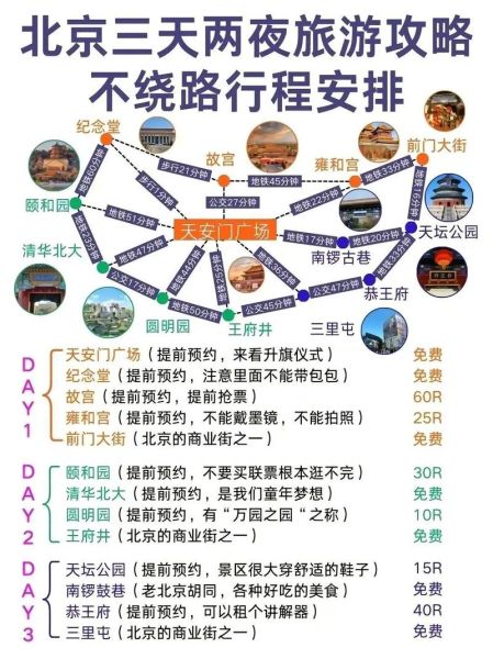 盛京非物质文化遗产（盛京非遗游玩三天两夜路线图）-第1张图片-八三百科