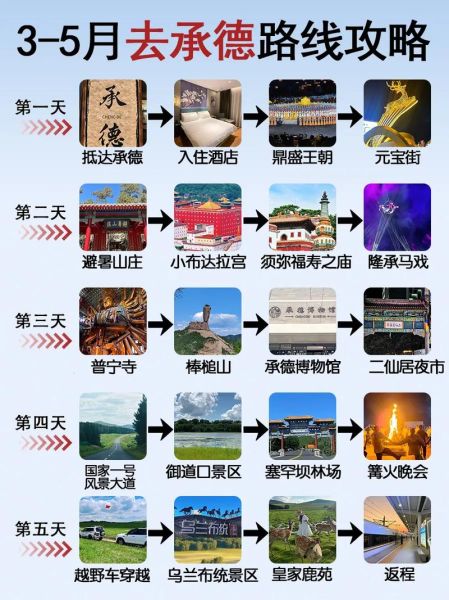 承德文化遗产非物质文化遗产（承德非遗有哪些？一文看懂承德非遗清单和游玩路线）-第3张图片-八三百科