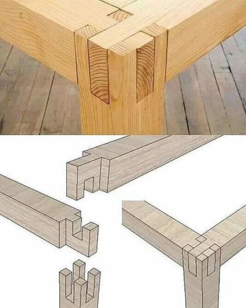 榫卯非物质文化遗产(榫卯工艺入门教程)-第3张图片-八三百科 榫卯非物质文化遗产(榫卯工艺入门教程)-第3张图片-八三百科