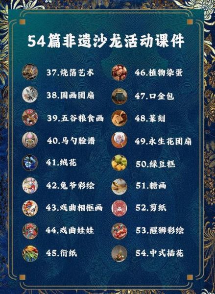 非物质文化遗产的教学(非物质文化遗产的教学方法有哪些)-第2张图片-八三百科 非物质文化遗产的教学(非物质文化遗产的教学方法有哪些)-第2张图片-八三百科