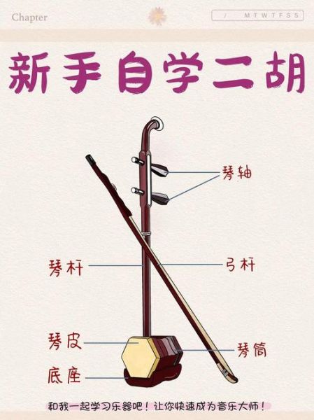 非物质文化遗产民乐（非物质文化遗产民乐有哪些乐器初学者必看）-第2张图片-八三百科