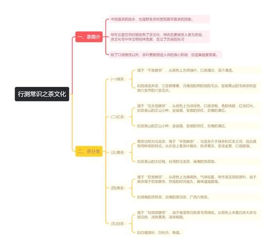茶道 非物质文化遗产（茶道非物质文化遗产申请流程）-第2张图片-八三百科