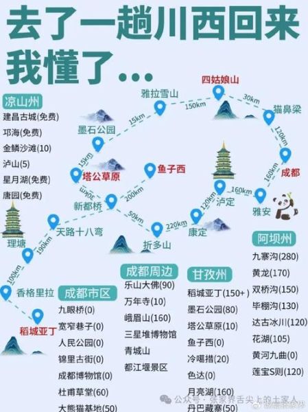 四川非物质文化遗产（四川非遗旅游路线怎么走？）-第2张图片-八三百科