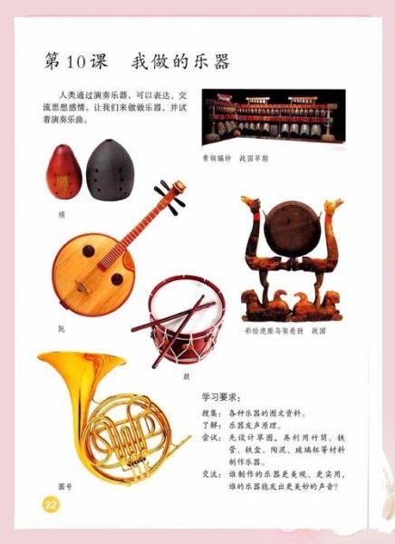 非物质文化遗产 乐器(初学者如何做非遗乐器入门练习)-第2张图片-八三百科 非物质文化遗产 乐器(初学者如何做非遗乐器入门练习)-第2张图片-八三百科