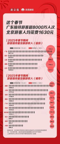 非物质文化遗产热度(非物质文化遗产热度为什么突然飙升)-第1张图片-八三百科 非物质文化遗产热度(非物质文化遗产热度为什么突然飙升)-第1张图片-八三百科