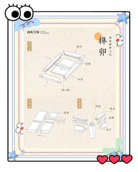 榫卯非物质文化遗产概况（榫卯非遗是什么）-第1张图片-八三百科