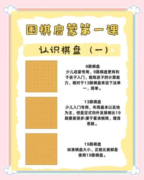 非物质文化遗产围棋文化(非遗围棋入门课程在哪里学)-第2张图片-八三百科 非物质文化遗产围棋文化(非遗围棋入门课程在哪里学)-第2张图片-八三百科