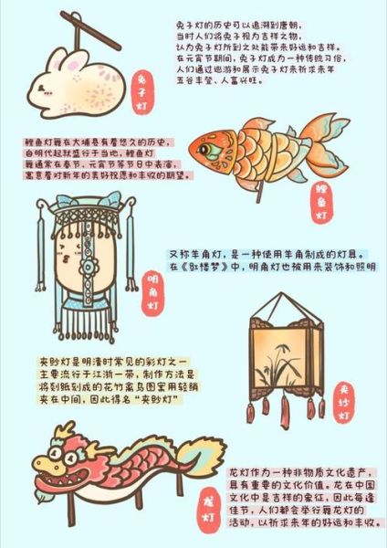 非物质文化遗产藁城(藁城宫灯制作技艺入门指南)-第2张图片-八三百科 非物质文化遗产藁城(藁城宫灯制作技艺入门指南)-第2张图片-八三百科