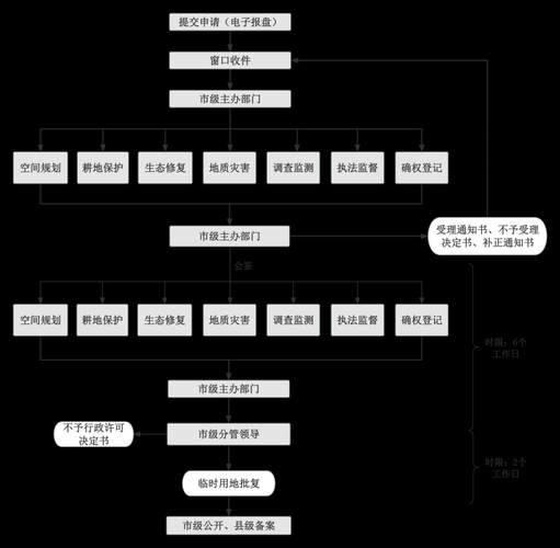 非物质文化遗产用地（非物质文化遗产用地申请流程指南）-第1张图片-八三百科