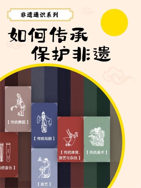 用户非物质文化遗产（用户怎样参与非物质文化遗产保护）-第1张图片-八三百科