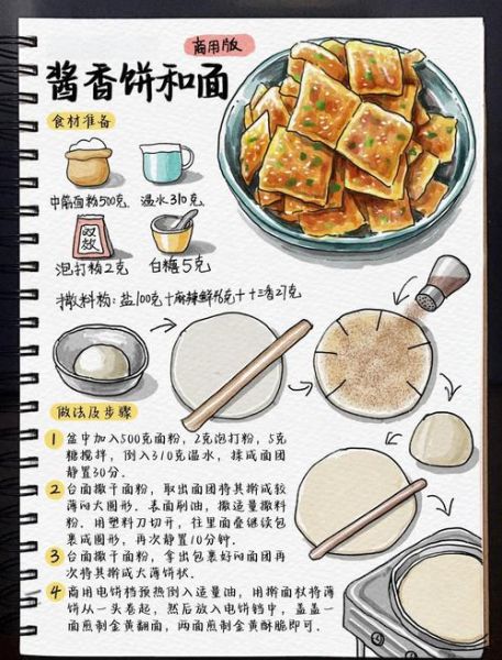 非物质文化遗产面饼（非遗面饼技艺传承与初学入门指南）-第2张图片-八三百科