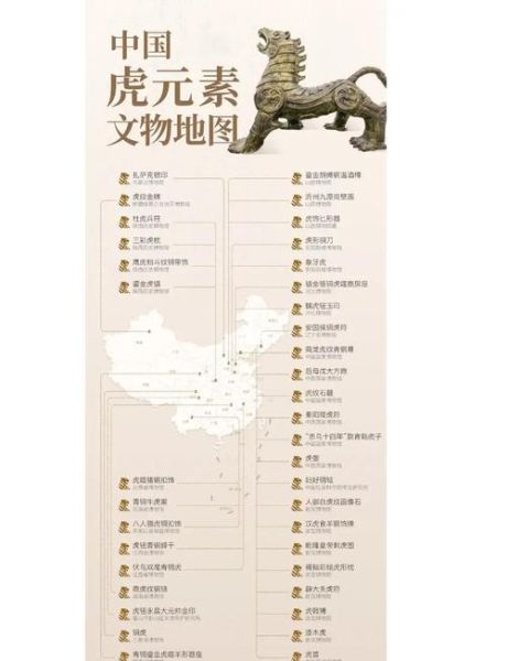 非物质文化遗产名录虎（中国非物质文化遗产名录虎项目有哪些）-第1张图片-八三百科