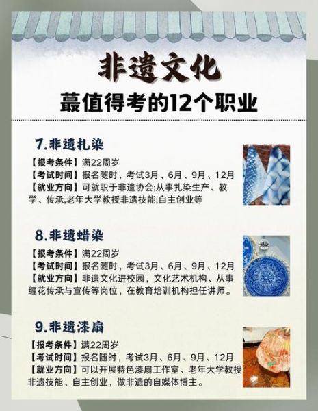 非物质文化遗产模仿（模仿非遗传承项目新手入门指南）-第1张图片-八三百科