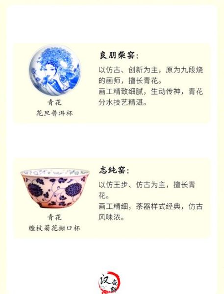 窑非物质文化遗产（窑非物质文化遗产申报流程全解）-第2张图片-八三百科