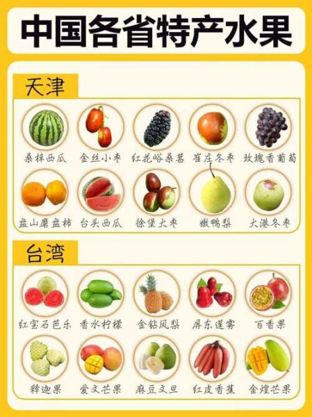 水果非物质文化遗产（非遗水果有哪些？新手看懂中国土特产申遗门道）-第2张图片-八三百科