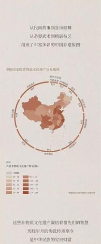 非物质文化遗产消逝(非遗失传怎么办?新手也能看懂的抢救指南)-第3张图片-八三百科 非物质文化遗产消逝(非遗失传怎么办?新手也能看懂的抢救指南)-第3张图片-八三百科