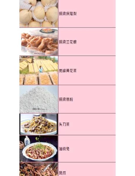 铜梁非物质文化遗产美食（铜梁非遗美食怎么玩？一天吃透全路线）-第1张图片-八三百科