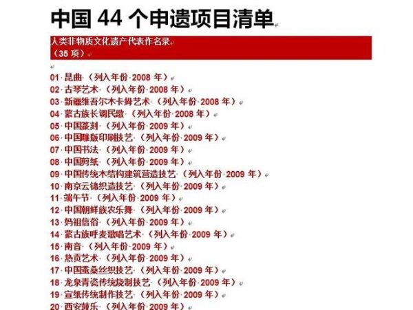 非物质文化遗产四(国家级非遗项目数量是多少?)-第1张图片-八三百科 非物质文化遗产四(国家级非遗项目数量是多少?)-第1张图片-八三百科