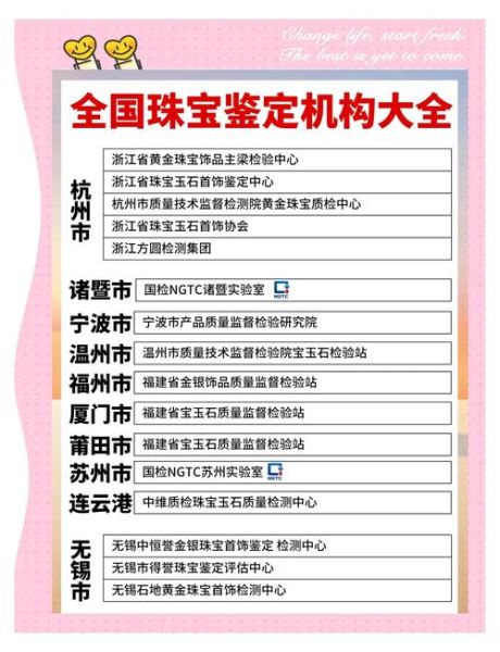 非物质文化遗产珠宝鉴定（非物质文化遗产珠宝鉴定方法有哪些？）-第1张图片-八三百科