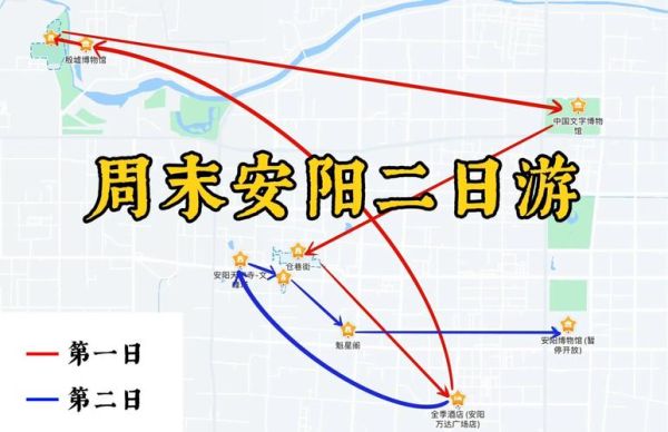 非物质文化遗产殷墟文化（安阳殷墟旅游攻略一日游最佳路线）-第2张图片-八三百科