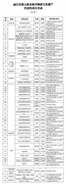 中文非物质文化遗产(中文非物质文化遗产有哪些具体项目)-第2张图片-八三百科 中文非物质文化遗产(中文非物质文化遗产有哪些具体项目)-第2张图片-八三百科