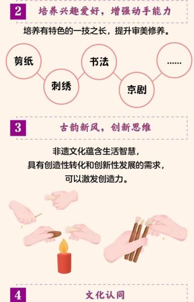 水墨 非物质文化遗产(水墨非遗初学者指南:入门到传承只需三步)-第2张图片-八三百科 水墨 非物质文化遗产(水墨非遗初学者指南:入门到传承只需三步)-第2张图片-八三百科