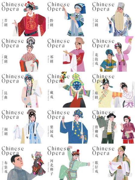 非物质文化遗产戏曲资料(非物质文化遗产戏曲有哪些剧种最易懂)-第1张图片-八三百科 非物质文化遗产戏曲资料(非物质文化遗产戏曲有哪些剧种最易懂)-第1张图片-八三百科