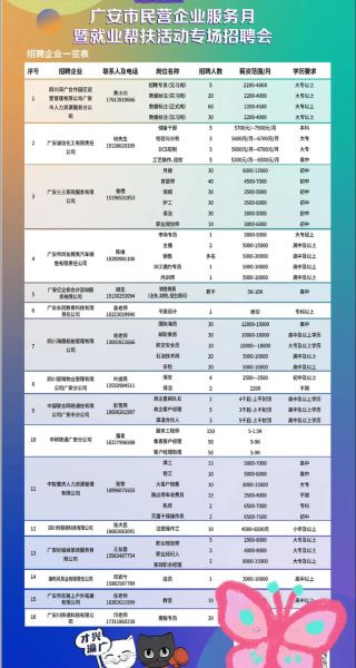非物质文化遗产岗位设置(非物质文化遗产岗位设置最新政策)-第2张图片-八三百科 非物质文化遗产岗位设置(非物质文化遗产岗位设置最新政策)-第2张图片-八三百科