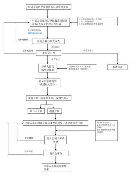 非物质文化遗产审定（非物质文化遗产审定流程多长时间）-第2张图片-八三百科